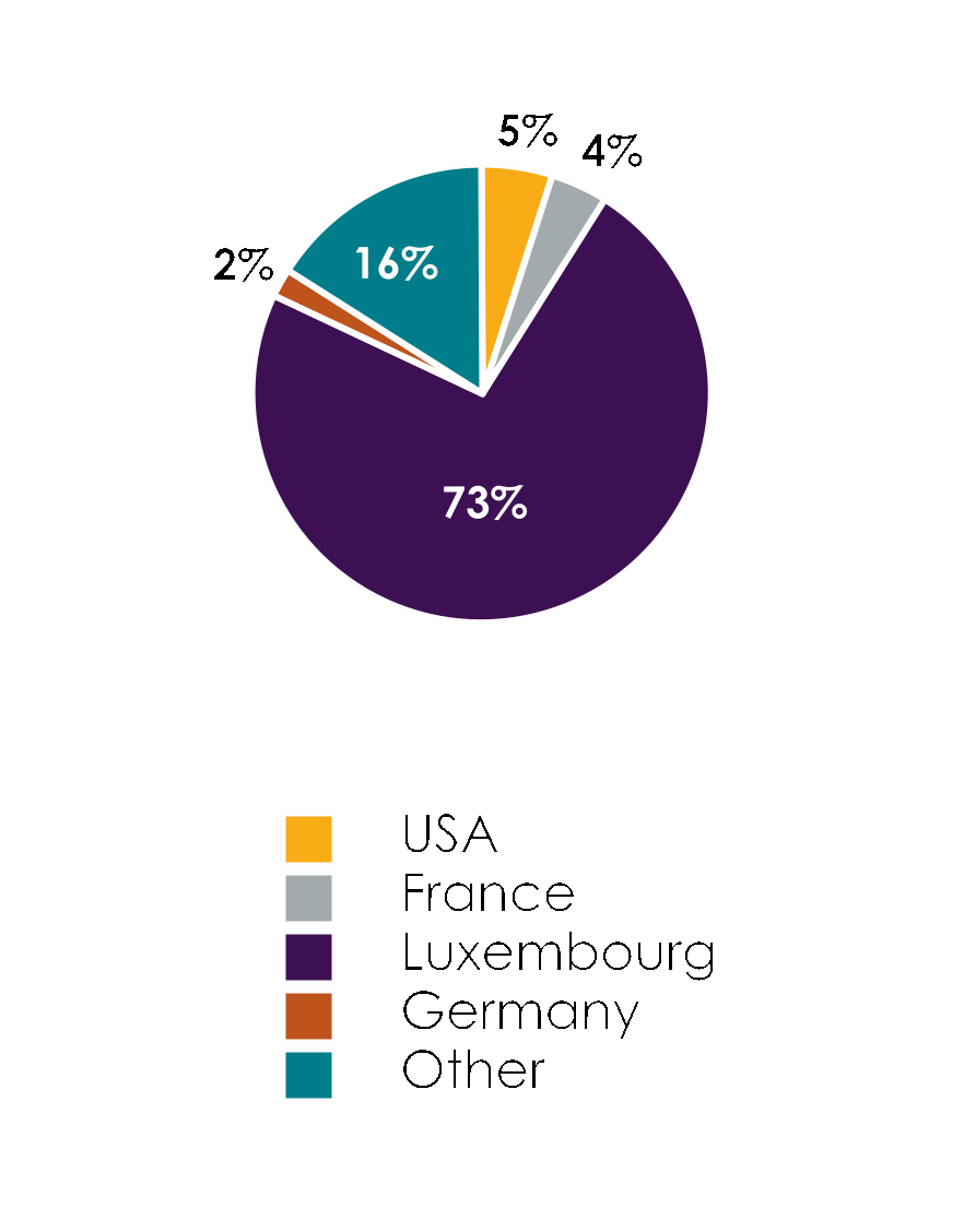 chart-65fc99b6662145a1921.gif