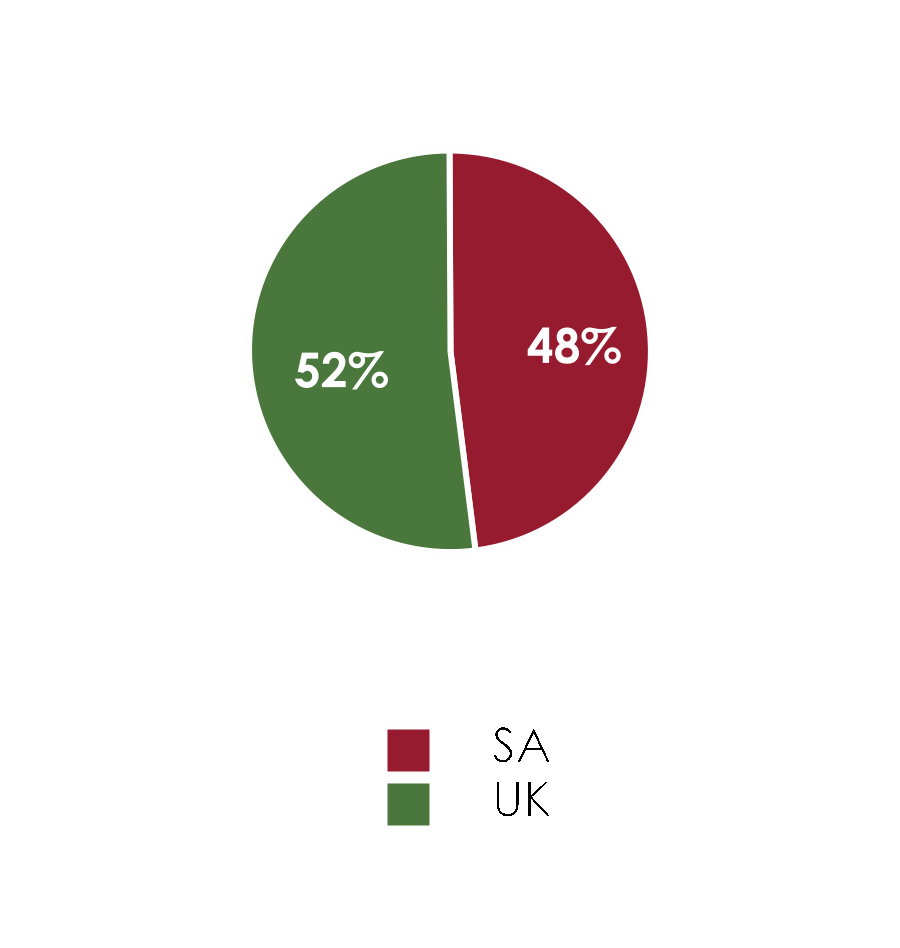 chart-8f03ccaf656b44eb910.gif