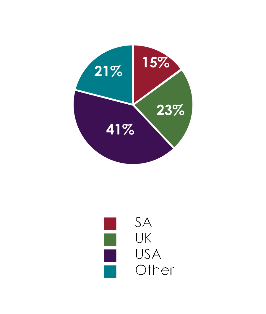 chart-a24c719e1047471a810.gif