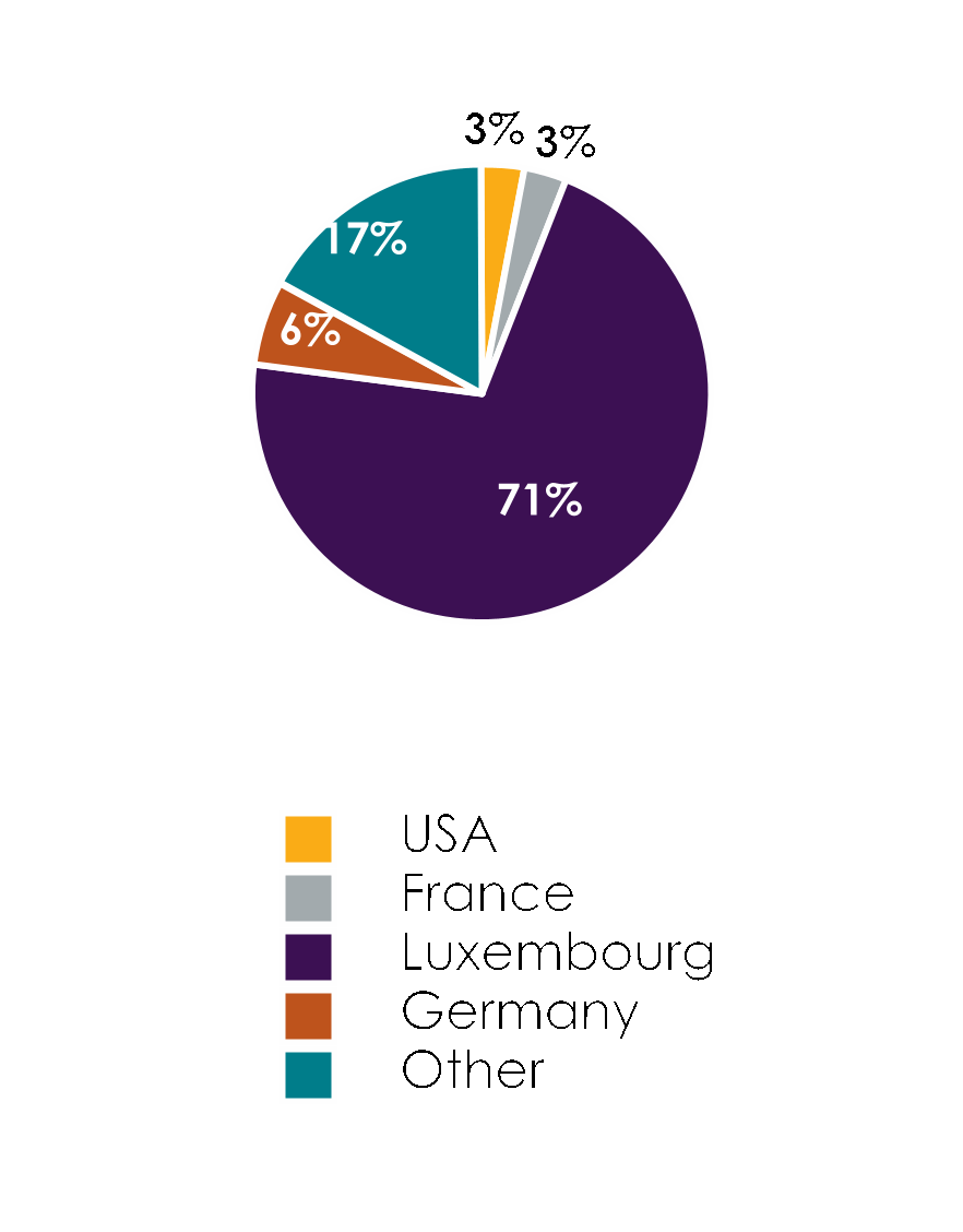 chart-c604c1f99a4e43e386e.gif