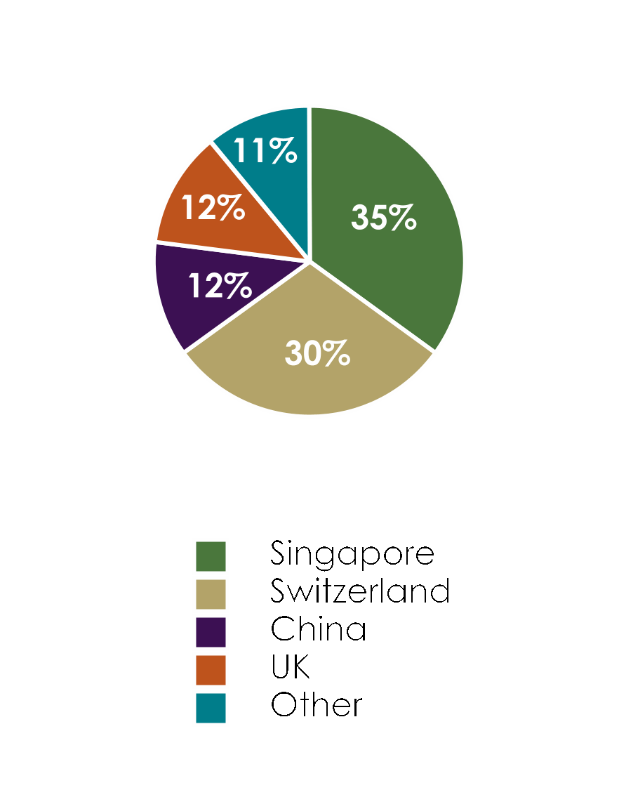 chart-f84889c9aa8b47dda5d.gif