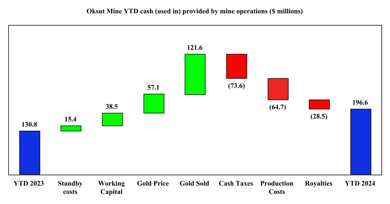 chart-11833f40c6554e43b48.jpg