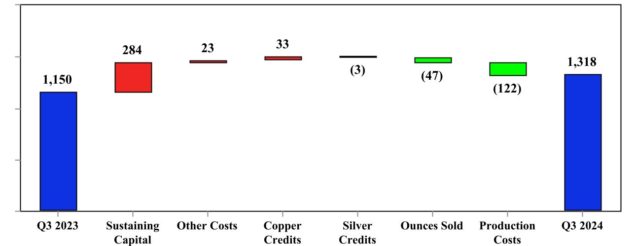 chart-174b4485be7e45a8bef.jpg