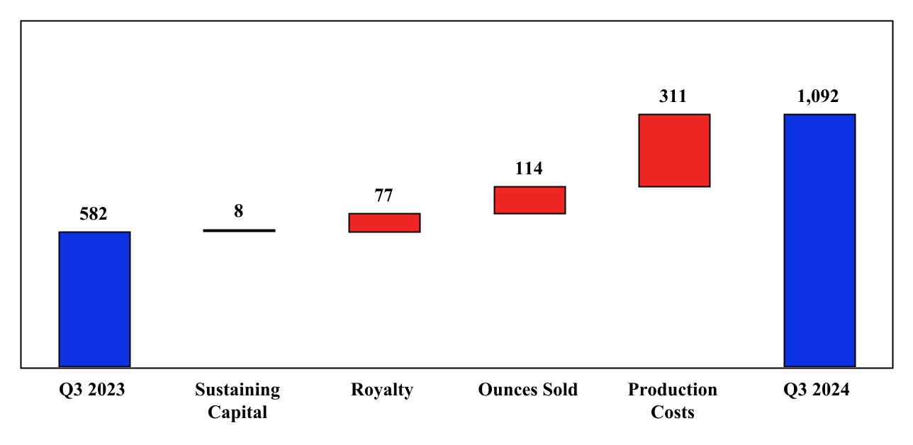 chart-60a0b94b96974d0d87f.jpg