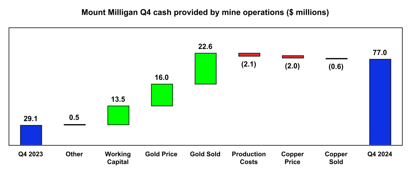 chart-338a4278965a424f9a2.jpg