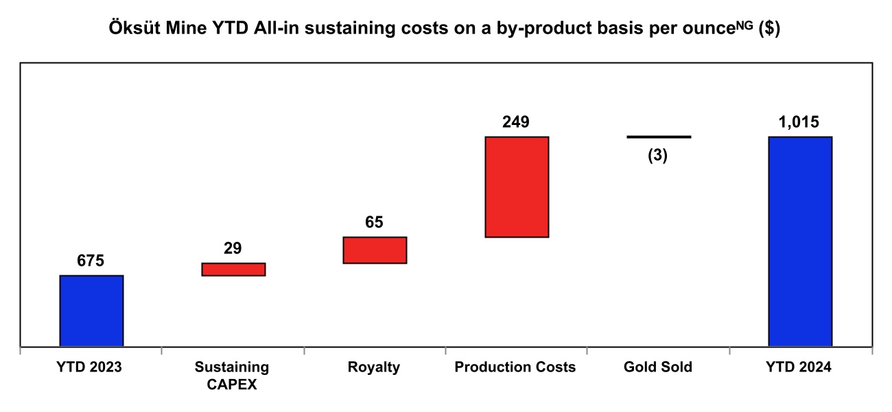 chart-8108c23793bf480a94d.jpg