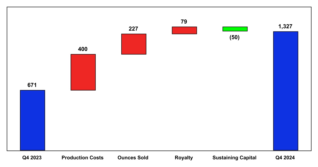 chart-b7f9dde8e62540d0bad.jpg