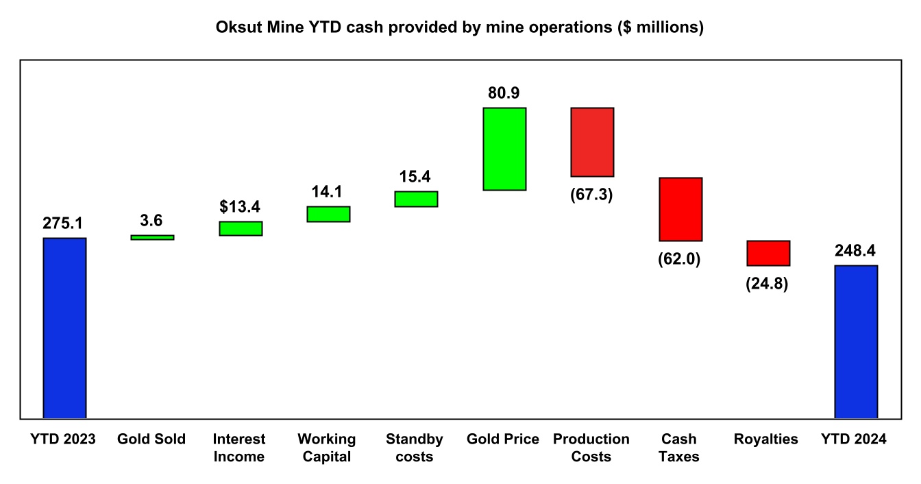 chart-c30068205fec486cb42.jpg