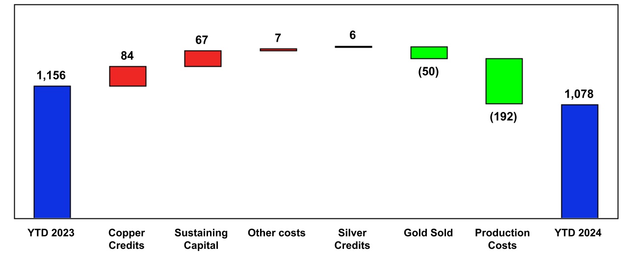 chart-e44208afa39c4b8b9aa.jpg