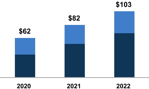 chart-227643e219014cc09ba.jpg