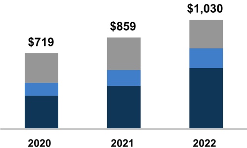 chart-5f24a00067be4546a88.jpg