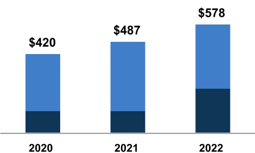 chart-625032edc13f411992b.jpg