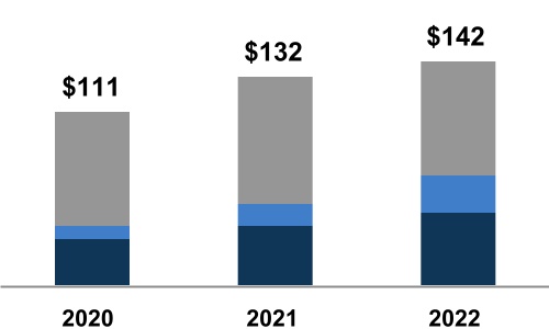 chart-6d643b10d73744f38ef.jpg