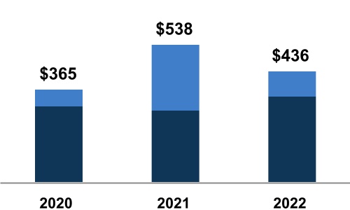 chart-7a3803516d6b4a23886.jpg