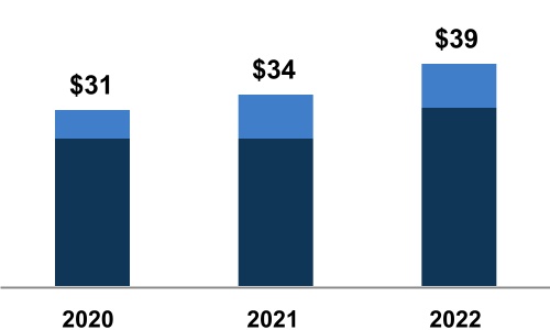 chart-a3c8b43ebf2843c9920.jpg