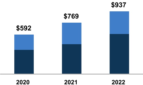 chart-f489cff38d764a13950.jpg