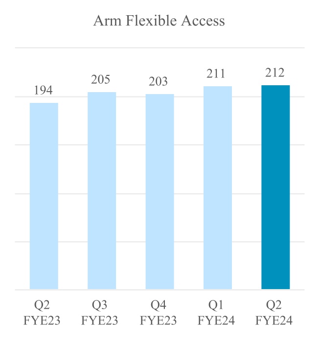 chart-1692ee7cec9b4f5db6e.jpg