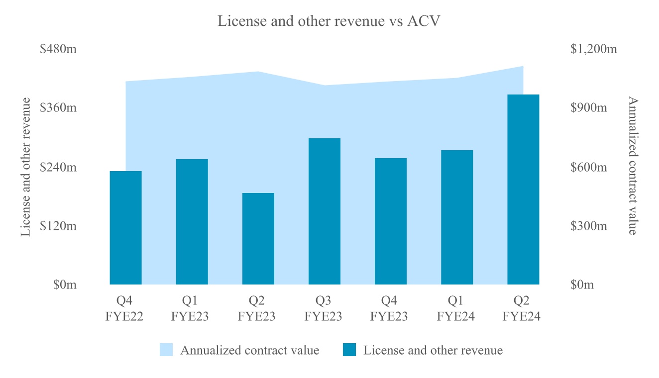 chart-3335c5ba39ed4771839.jpg