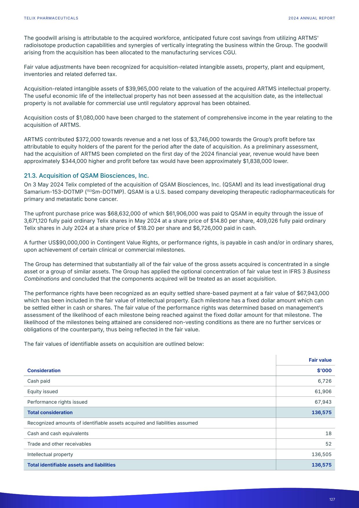 fy24report.pdf page 132