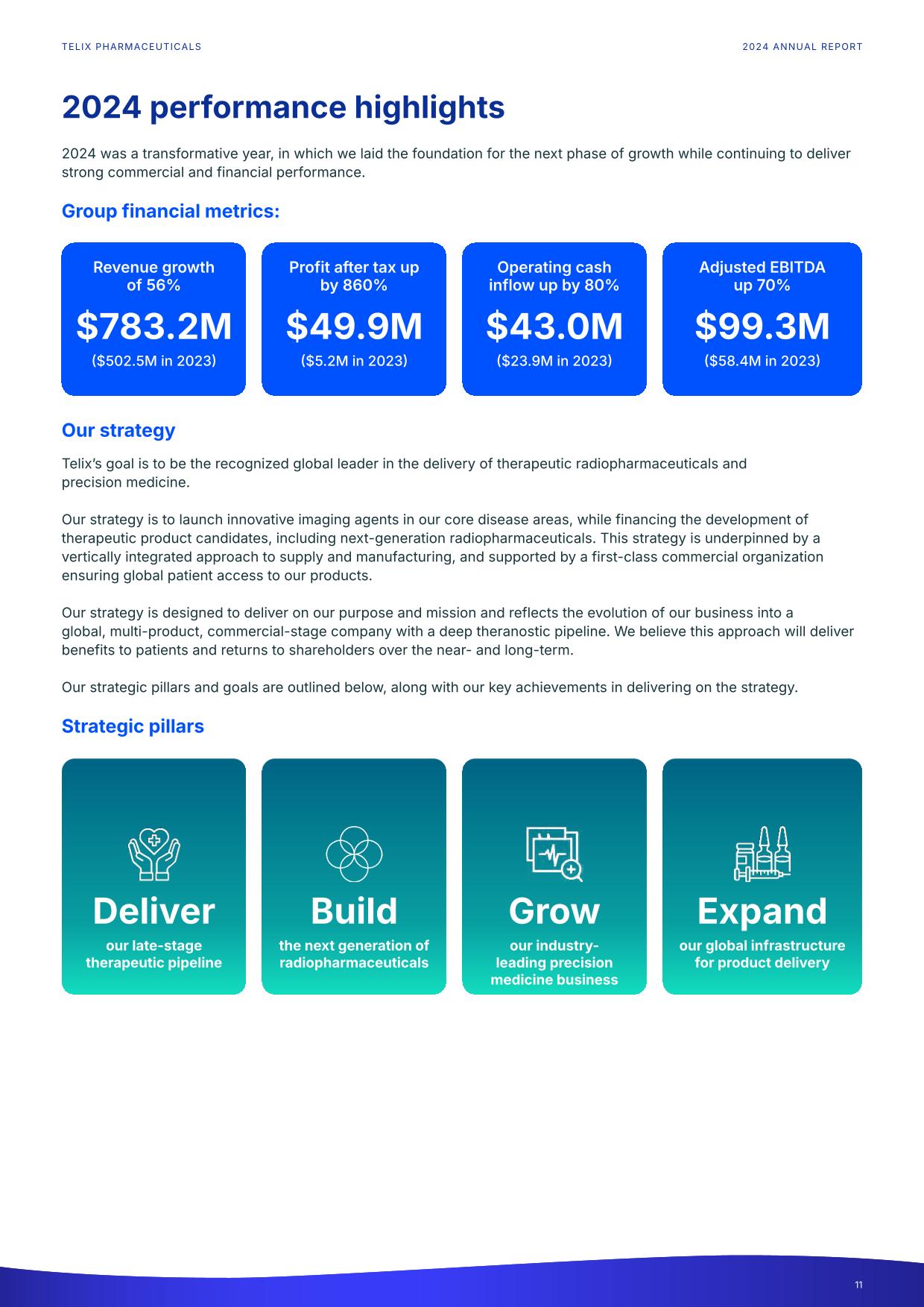 fy24report.pdf page 16