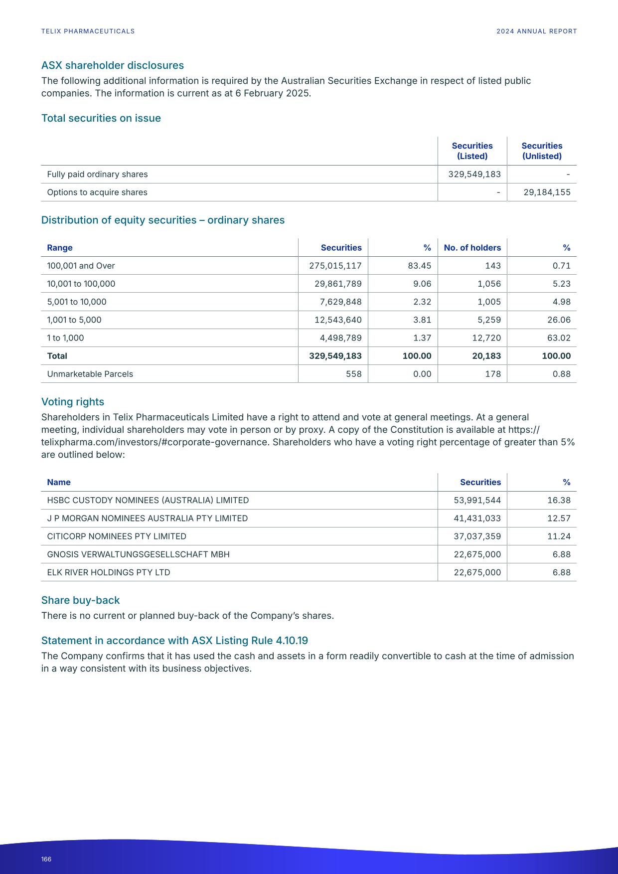 fy24report.pdf page 171