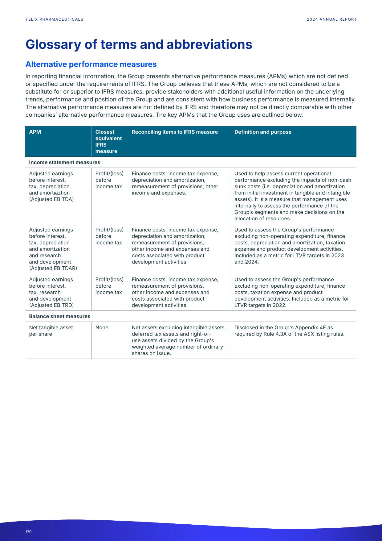 fy24report.pdf page 175