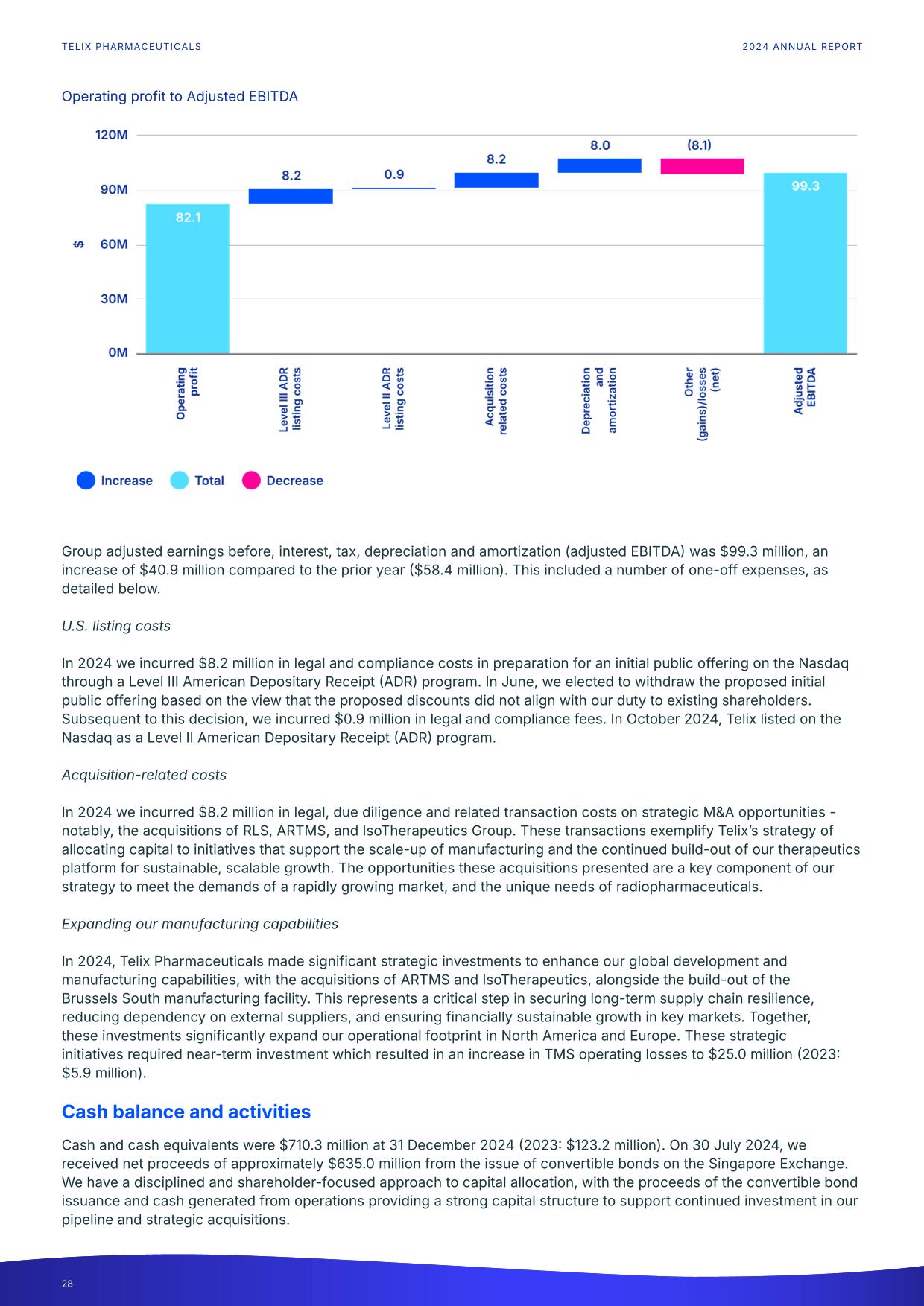 fy24report.pdf page 33