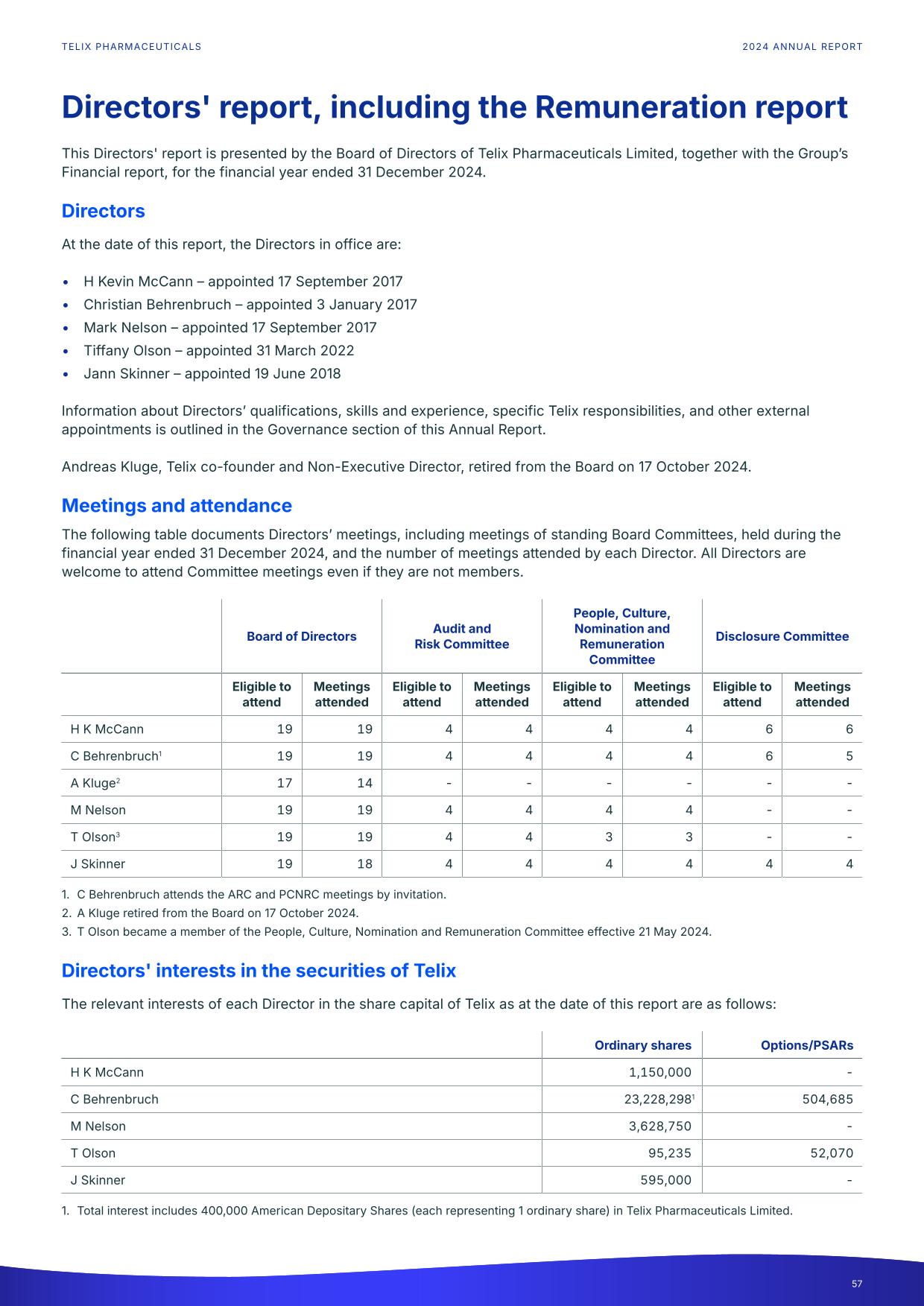 fy24report.pdf page 62