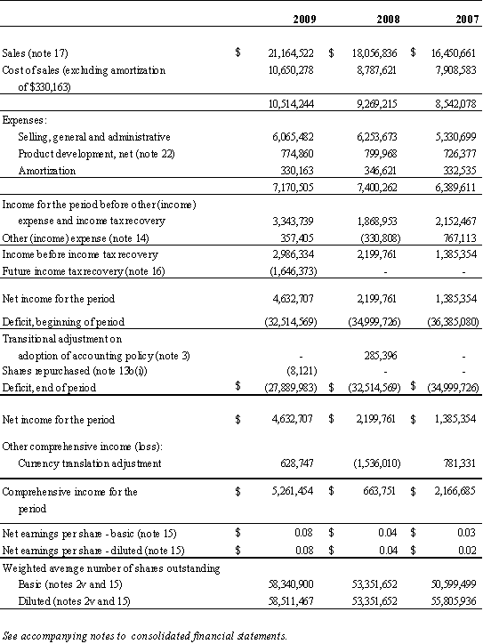 [financials008.gif]