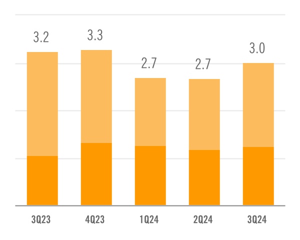 chart-11ecf5affcff4686901.jpg