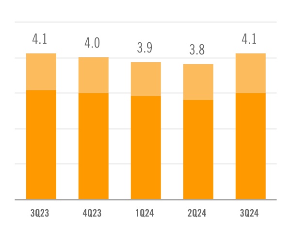 chart-30f2312064fb46d8a1b.jpg