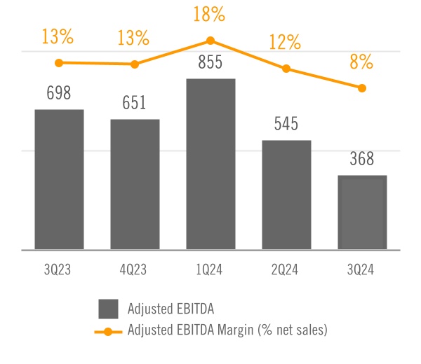 chart-a44a468a7d8d4b42992.jpg