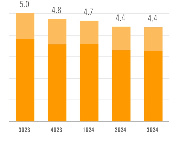 chart-ed85c1d60ce642858a6.jpg