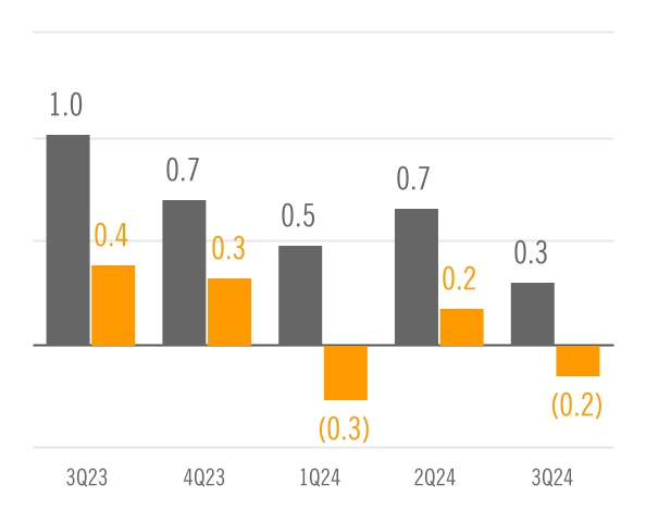 chart-f172007f5a5647d08ed.jpg