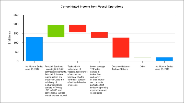 chart-3a5528f1be12533892c.jpg