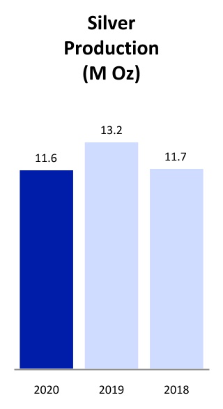 chart-6fb11e5593e440758801a.jpg