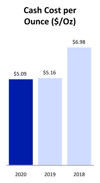 chart-86c38963408642a59e01a.jpg