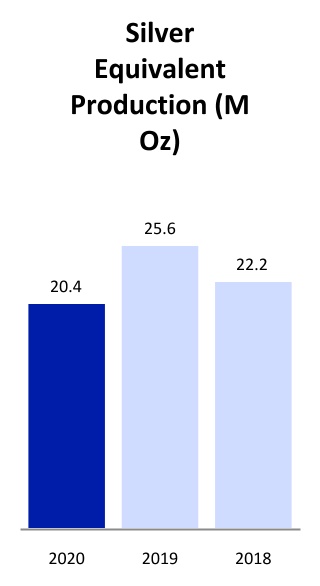 chart-da8dedd0ee9c44719321a.jpg