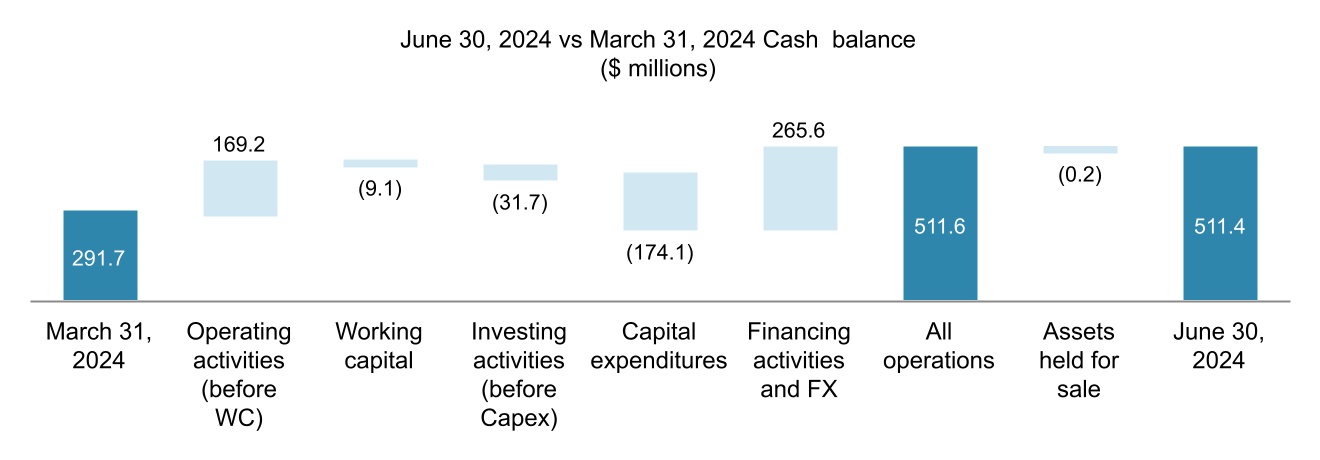 chart-4022109e1b15460a9a5.jpg