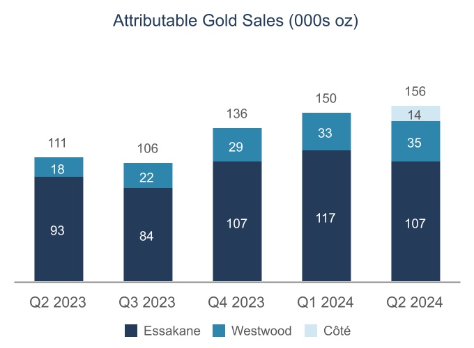 chart-53d7c312c0734219964.jpg