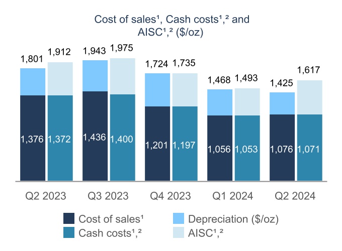 chart-c3a1dce4358245e88b0.jpg