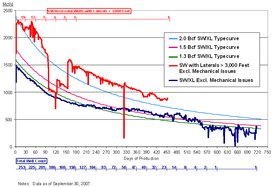 [graph2.gif]