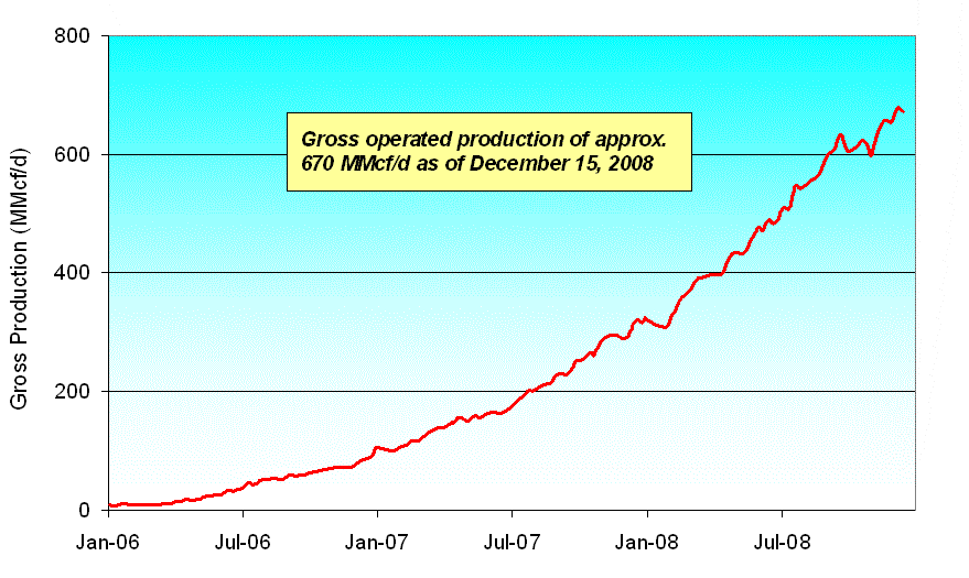 [graph1.gif]