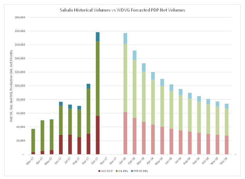 sabalohistoricalvolumes.jpg