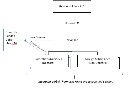 mirodisclosurestateme_image1.gif