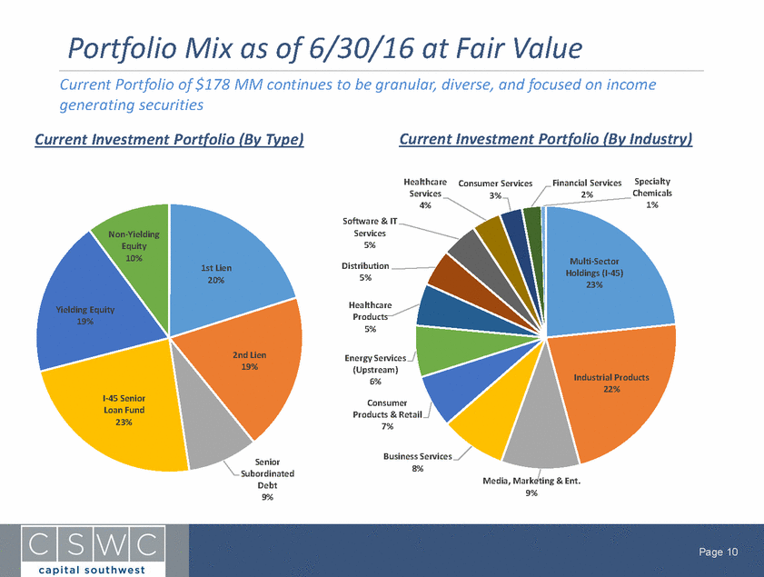 6 30 16 Analyst Presentation v4