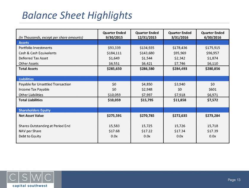 6 30 16 Analyst Presentation v4