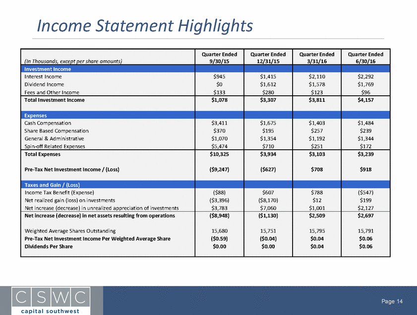 6 30 16 Analyst Presentation v4