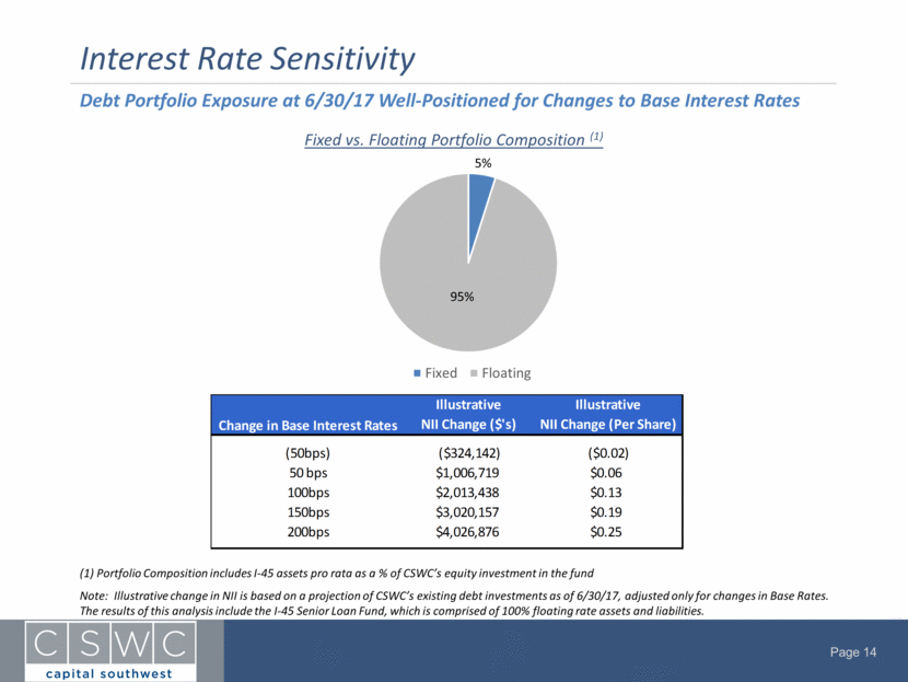 New Microsoft Word Document_slide014.gif