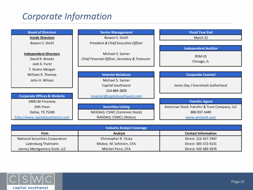 Doc1_slide023.gif